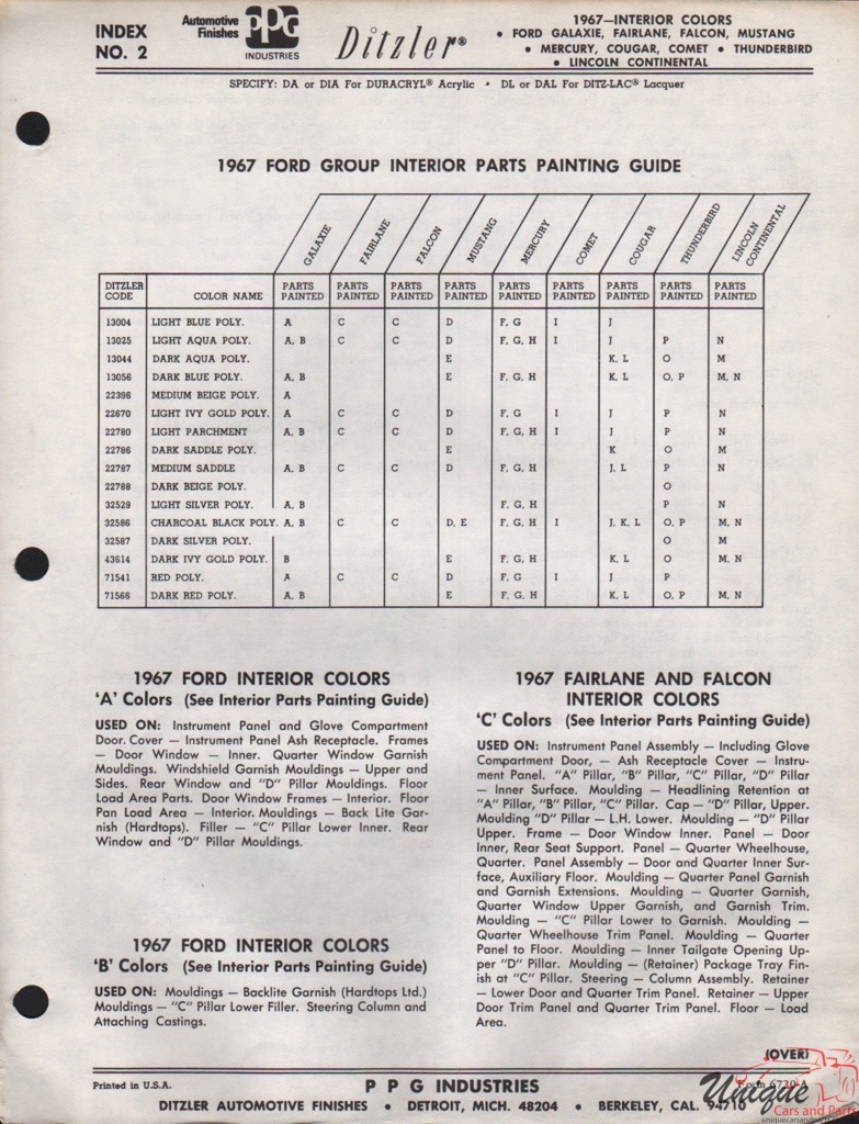 1967 Ford Paint Charts PPG 5